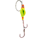 HSR-OR_BSR-GR_TTR-YE_CO-GLW-CH_RSoc.png